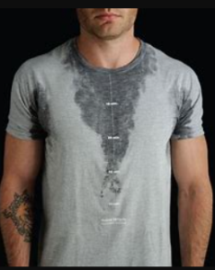 Sometimes sweat stains become permanent when they are not washed properly.