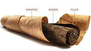 The tobacco leaf is wrapped around the ground tobacco.It is used as a cigarette. Smoking is the leading cause of death. The people around you are affected by the smoke you produce.